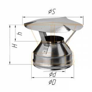 Оголовок Ferrum Ф130х200 нержавеющая сталь (430/0,5мм)