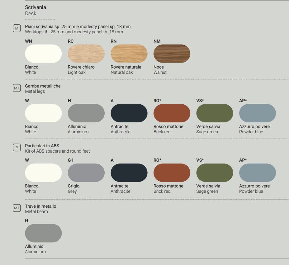 Многосекционный стол из меламина DVO OSLO ARCH-00132030 - Вид №1