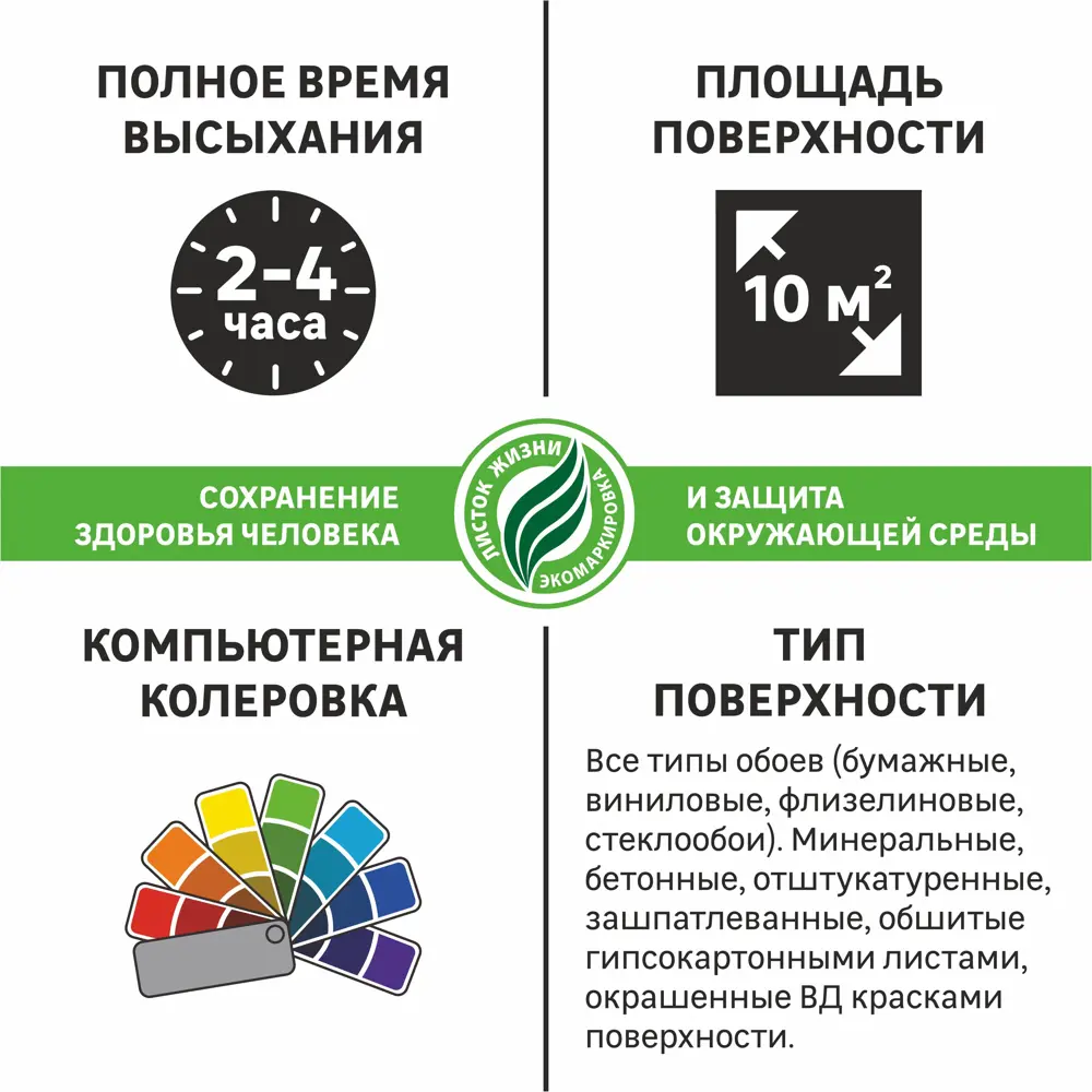 Краска для колеровки для обоев Luxens прозрачная база C 1 л STLM-2089623 - Вид №1