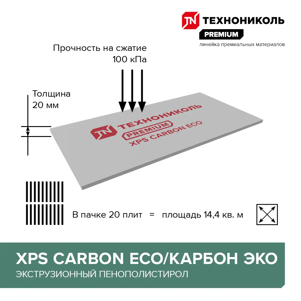 Экструдированный пенополистирол XPS 20 мм Технониколь Carbon Eco/Карбон Эко 600x1200 мм 0.72 м² 89143443 STLM-2179605  - Вид №2