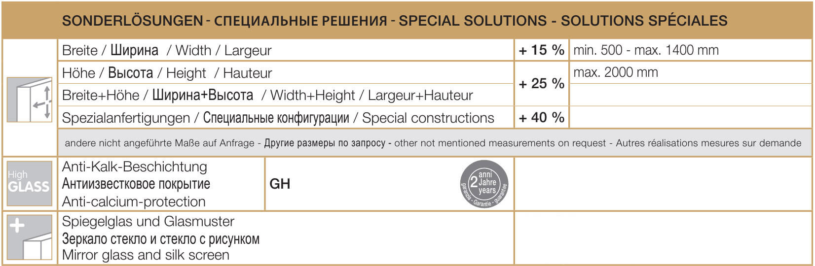 Маятниковая дверь для душевого уголка Provex Jolly JE 2070 JE 05 GL с неподви 2070JE05GL - Вид №3