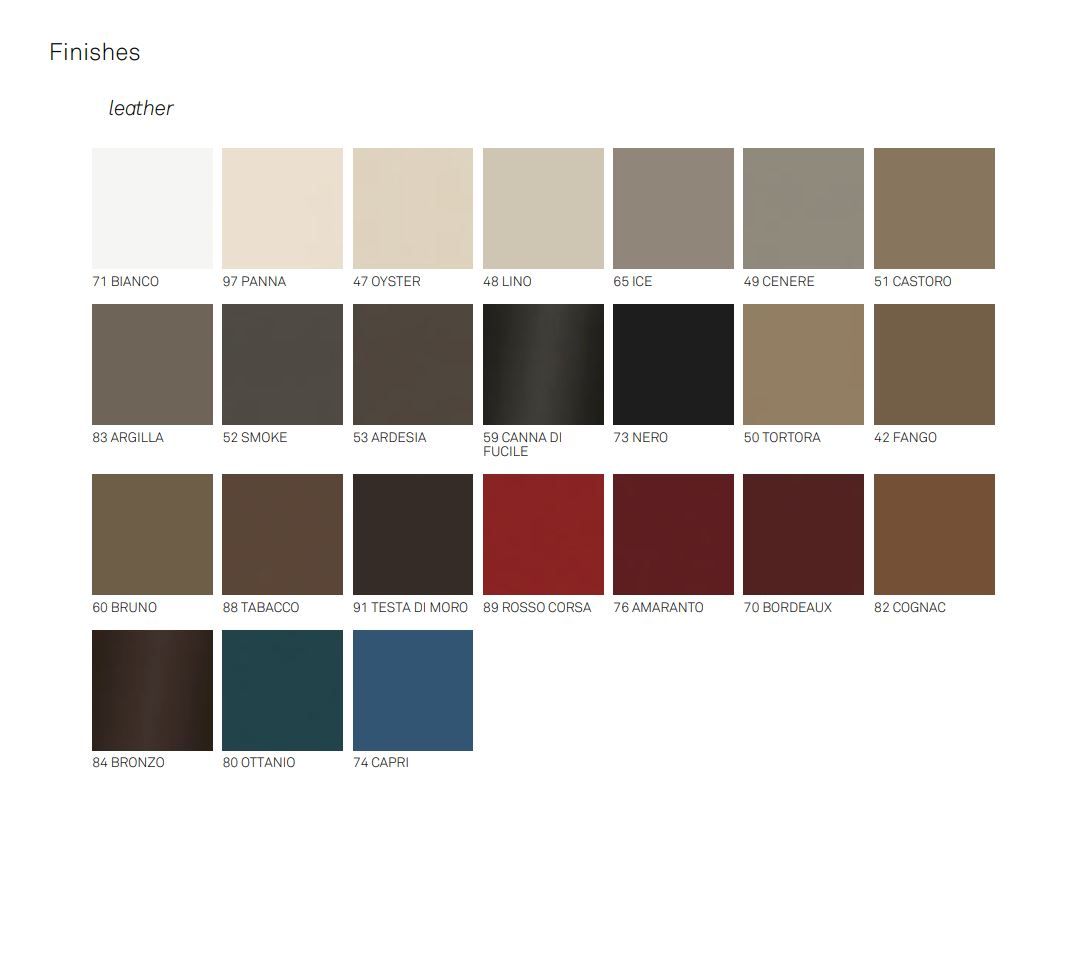 Кожаный пуфик с колесами Cattelan italia KUBO ARCH-00082983 - Вид №4