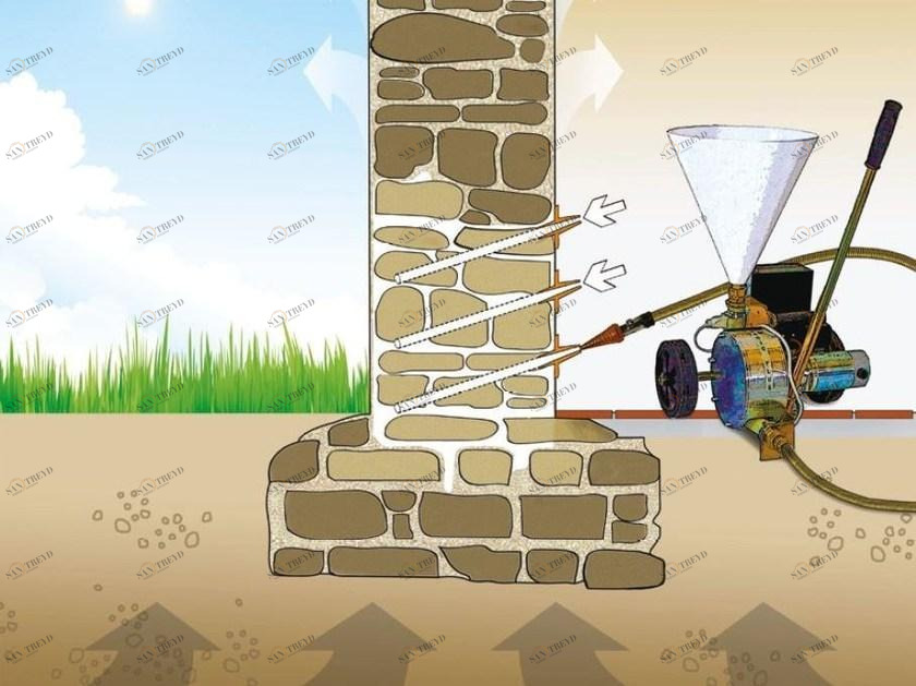 Укрепляющий гидрофобный химический барьер Santreyd sun-id-1402098