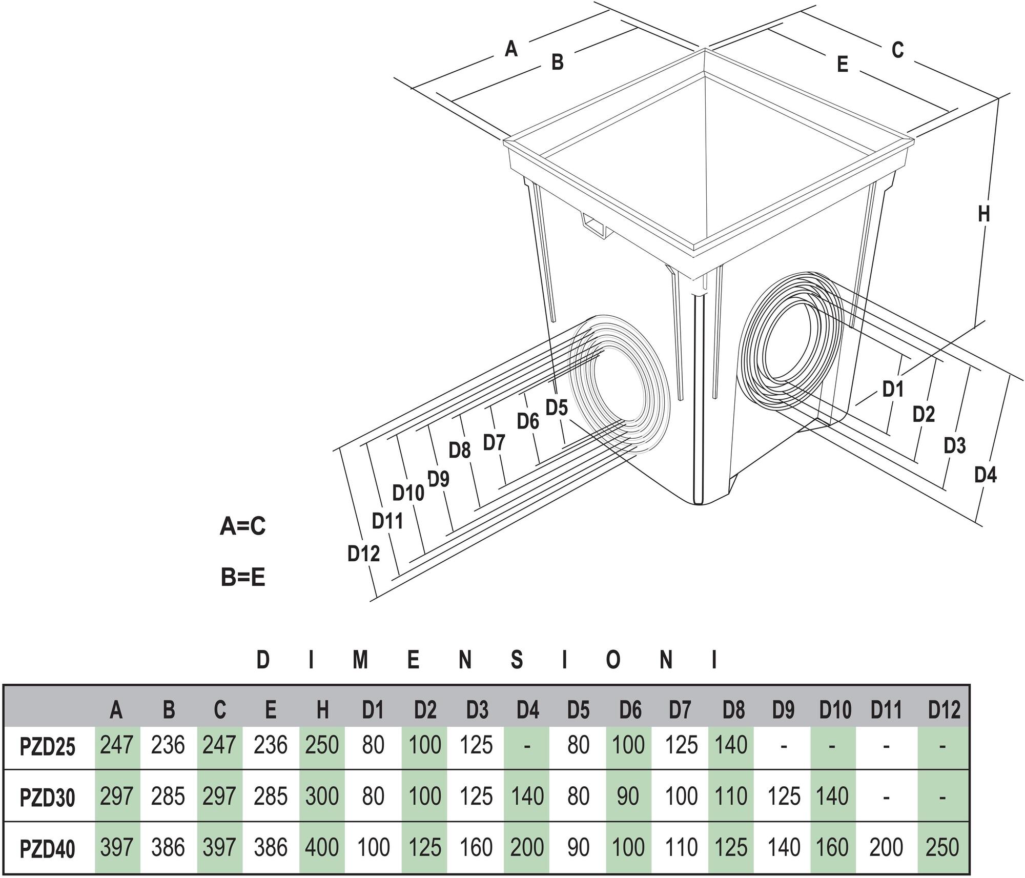 First Corporation Серый монолитный колодец из полипропилена First plast Pzd40 - Вид №2