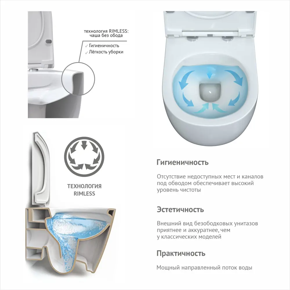 Комплект инсталляция с унитазом Berges Drop с кнопкой цвет белый STLM-2199966 - Вид №5