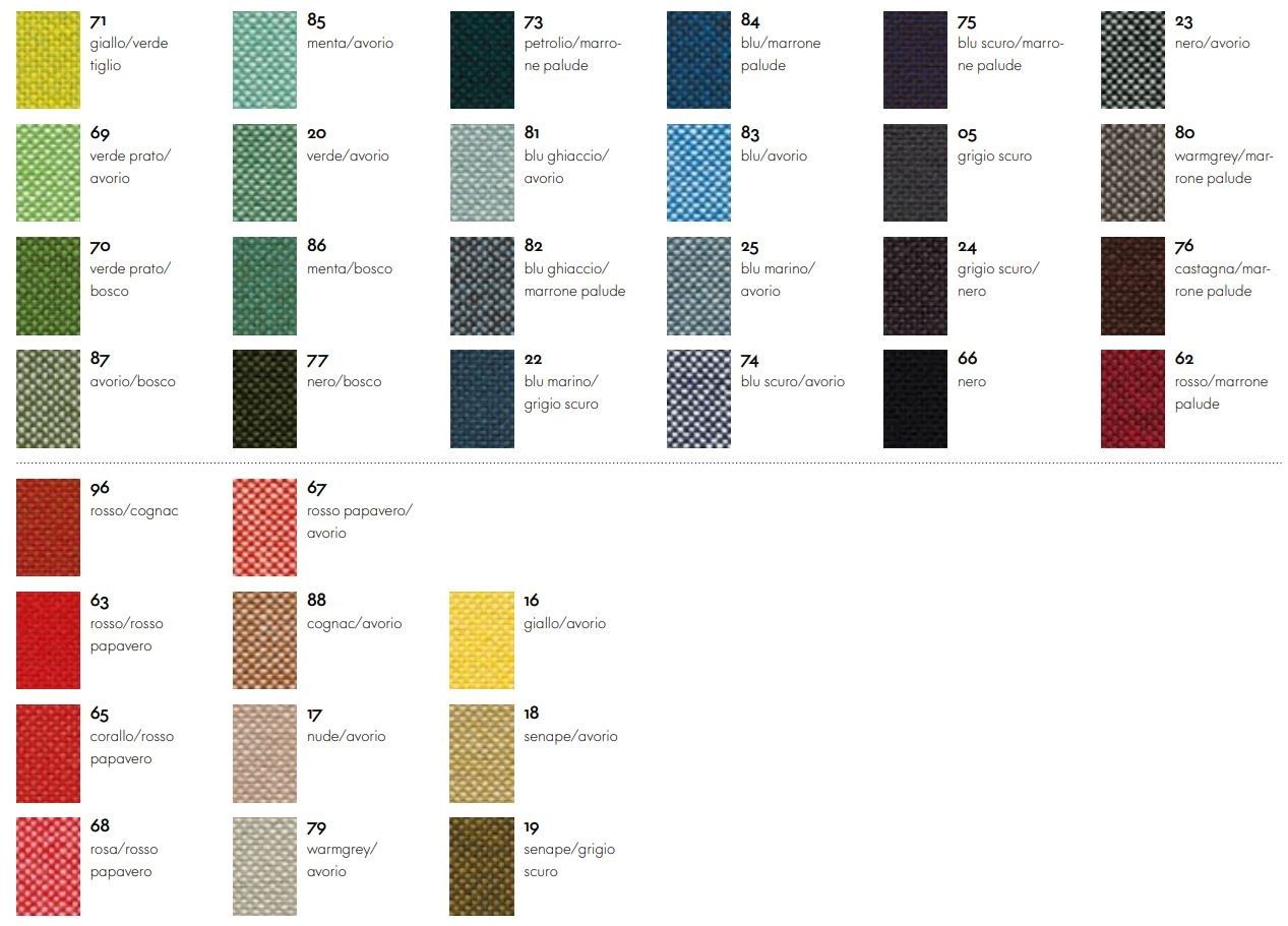 Вращающееся офисное кресло с колесами VITRA Eames Plastic Chair ARCH-00088711 - Вид №2