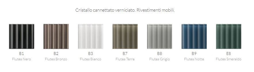 Шкаф с одной секционной раковиной с дверцами ARTELINEA FUSION ARCH-00112538 - Вид №5