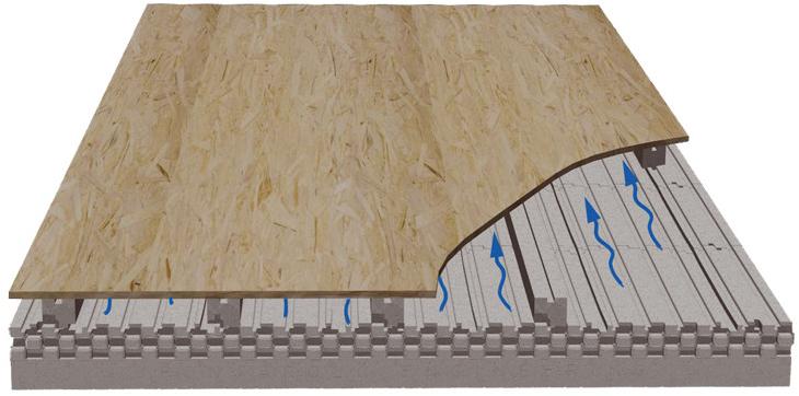 PONTAROLO Система вентилируемой крыши EPS sun-id-1413267 - Вид №2