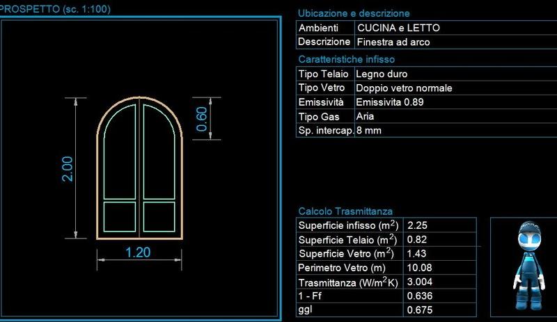 Blumatica Дизайн, каталогизация и расчет пропускания sun-id-1480692 - Вид №1