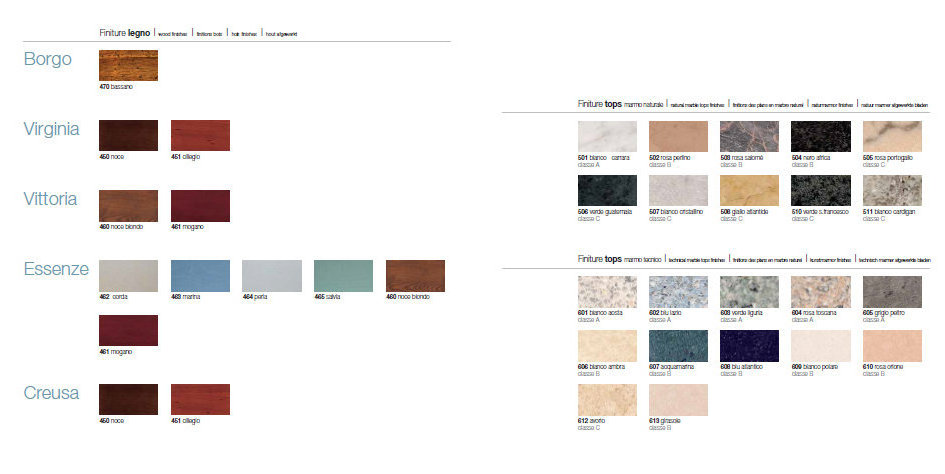 Virginia 11 Комплект мебели cm 90 Berloni Bagno 43046 - Вид №1