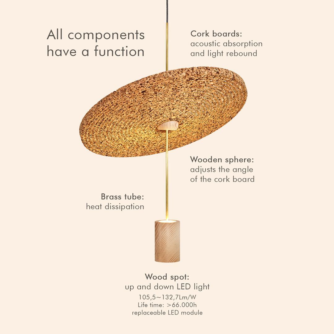 Пробка Сид подвесной светильник luxcambra CALMA C ARCH-00140684 - Вид №6