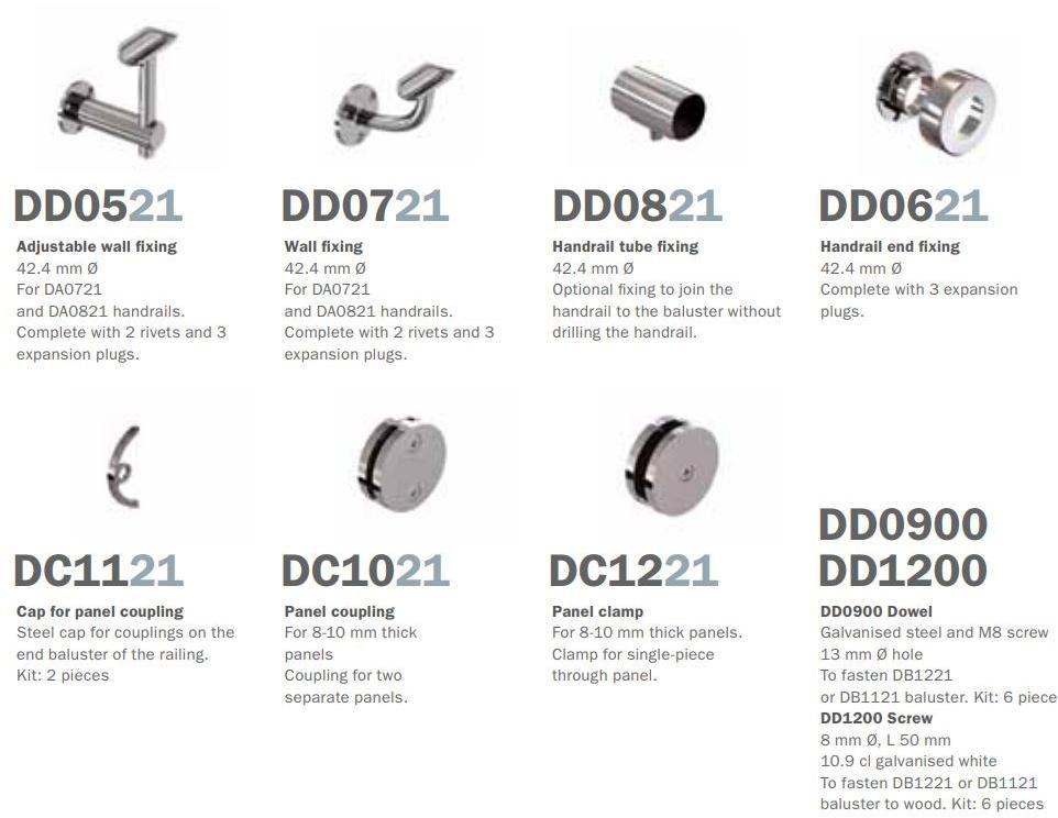 Fontanot Парапет из стали и стекла Ringhiere | balaustre sun-id-1345207 - Вид №5