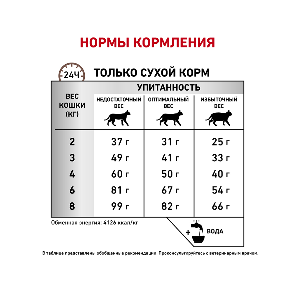 ПР0016157 Корм для кошек Vet Diet Hepatic HF26 при заболеваниях печени, свинина сух. 500г ROYAL CANIN  - Вид №6