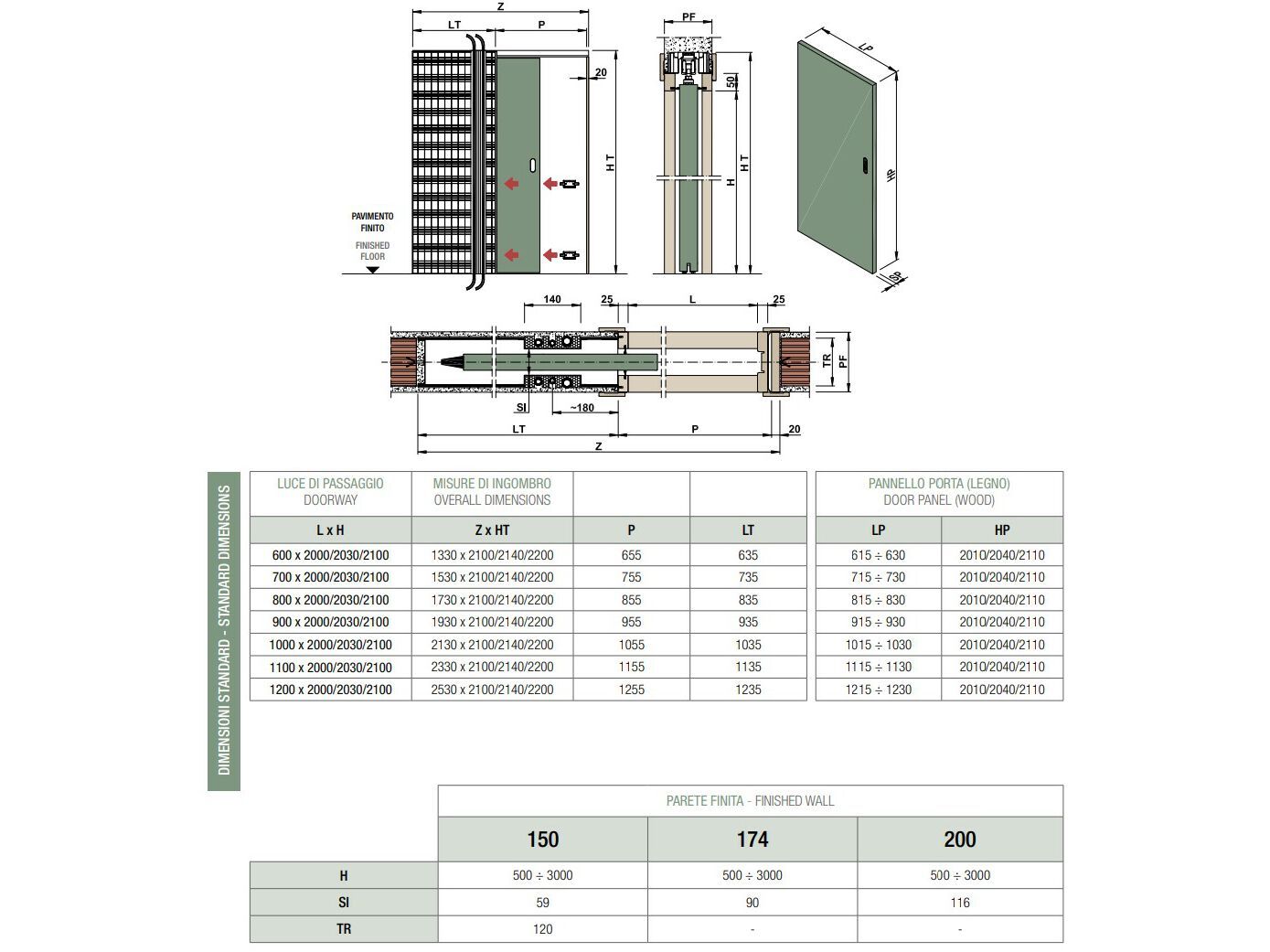 Подрамник для раздвижных дверей с проходом для жгута проводов PROTEK® Magic Box® ARCH-00057816 - Вид №3