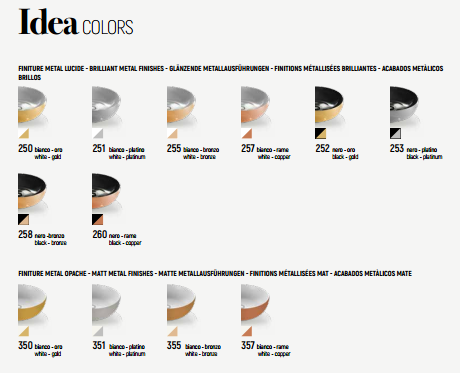 L311T0R1V1.100 Подвесная раковина прямоугольная A. e T. Italia IDEA Белый глянцевый AeT ITALIA - Вид №8