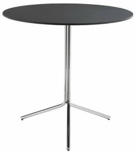 Midj Круглый стол по контракту Trampoliere