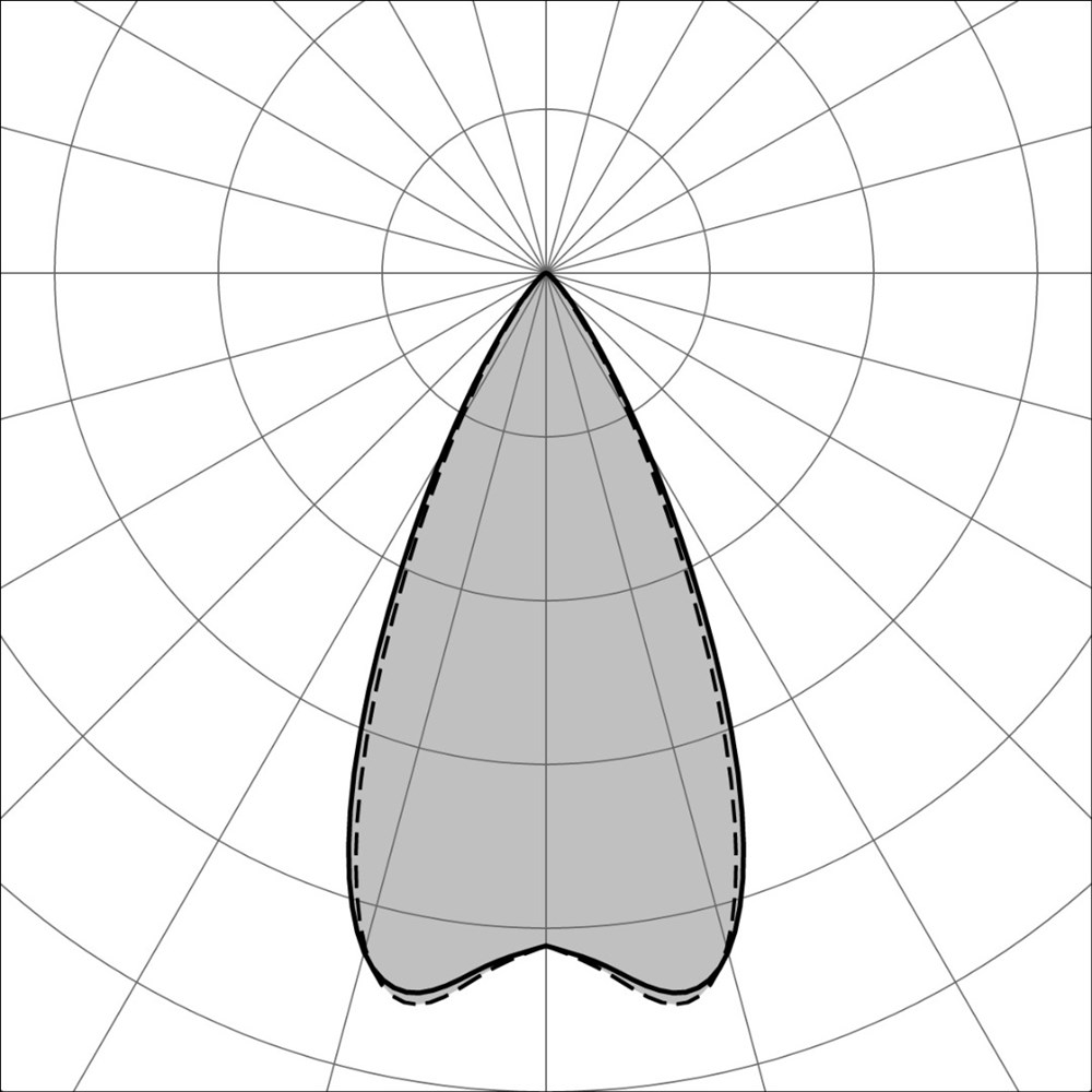 MiniConfine 900 Ghidini MiniConfine C .15 Нержавеющая Сталь  - Вид №3