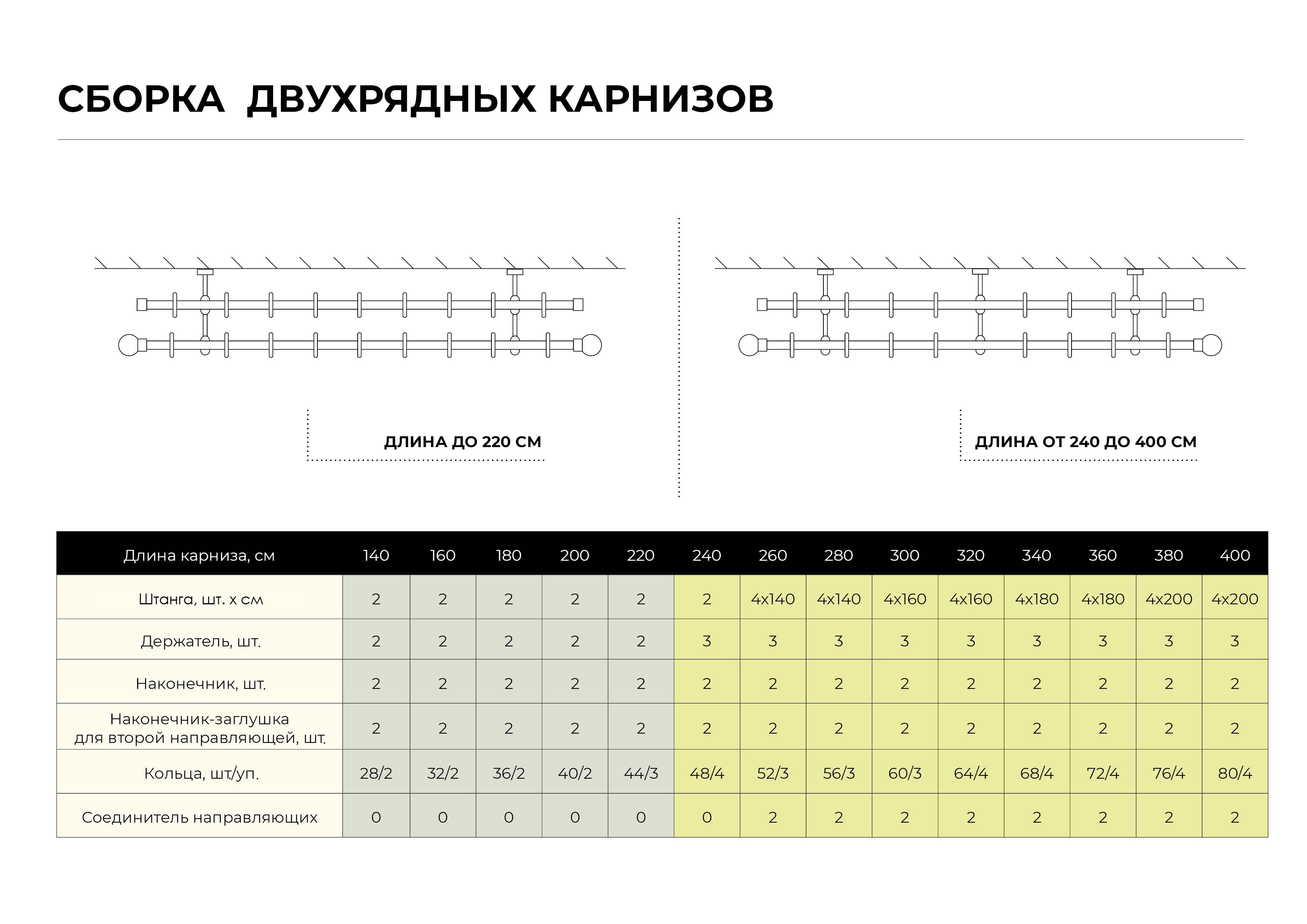 ARTTEX Удлинитель для карниза - регулируемое расстояние крепления 82110330 STLM-0019267 - Вид №5