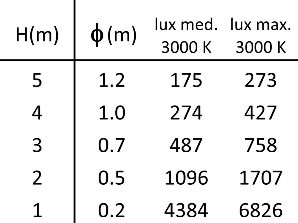Edge Spot 10L Ghidini Edge Spot .05 Темно-Cерый (Матовый)  - Вид №3