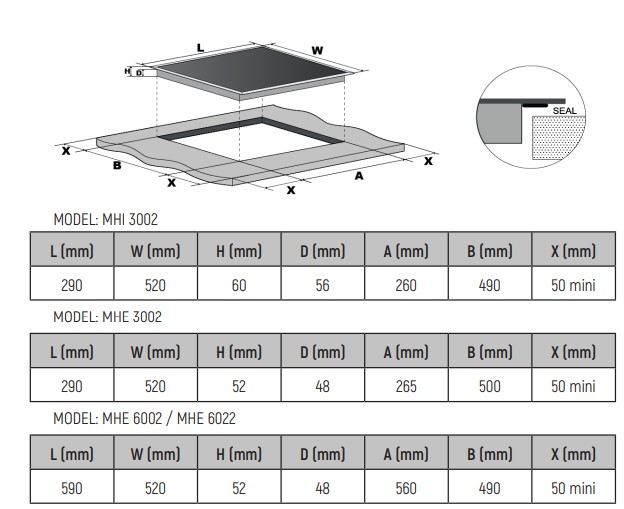9121461 Индукционная варочная поверхность Monsher MHI 3002 STDN-0131126 - Вид №6