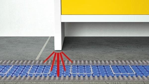PROGRESS PROFILES Системы электрического отопления sun-id-1383217 - Вид №5