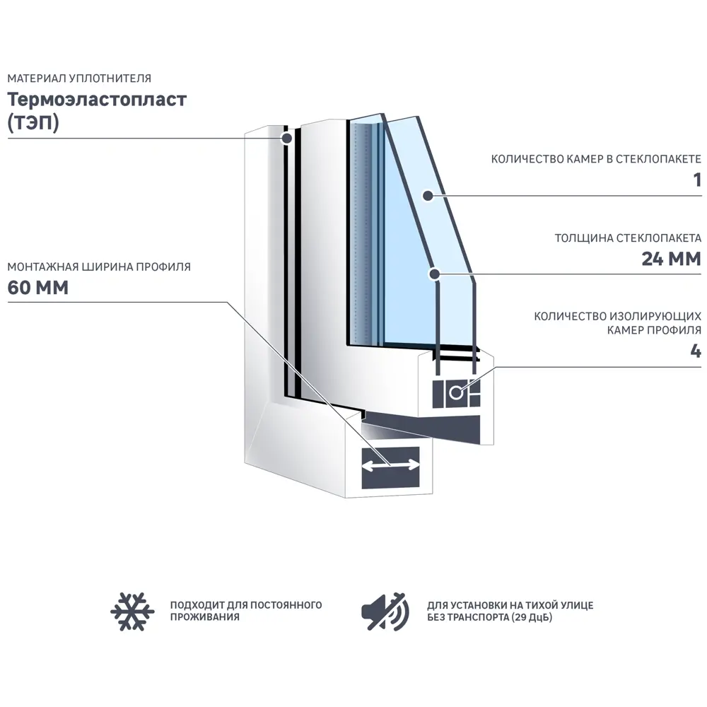 Окно пластиковое ПВХ VEKA одностворчатое 1170x600 мм (ВxШ) правое однокамерный стеклопакет белый/темный дуб 84506468 STLM-2013629  - Вид №6