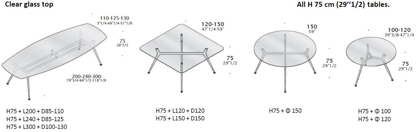 ESTEL GROUP Круглый стол для переговоров из стекла P016 sun-id-1372669 - Вид №4