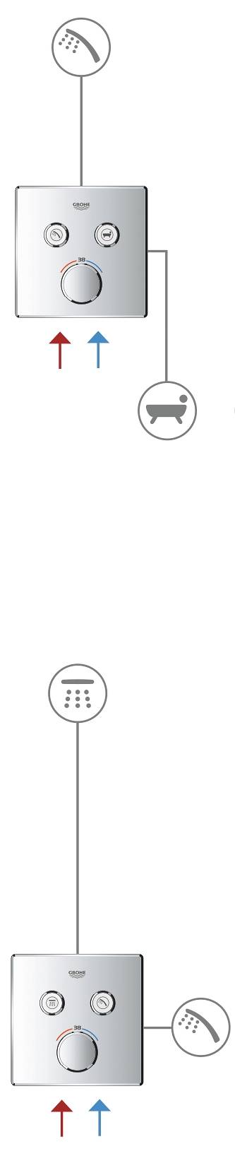 Внешняя часть вентиля GROHE Grohtherm SmartControl на 3 выхода, белая луна (29158LS0) - Вид №1