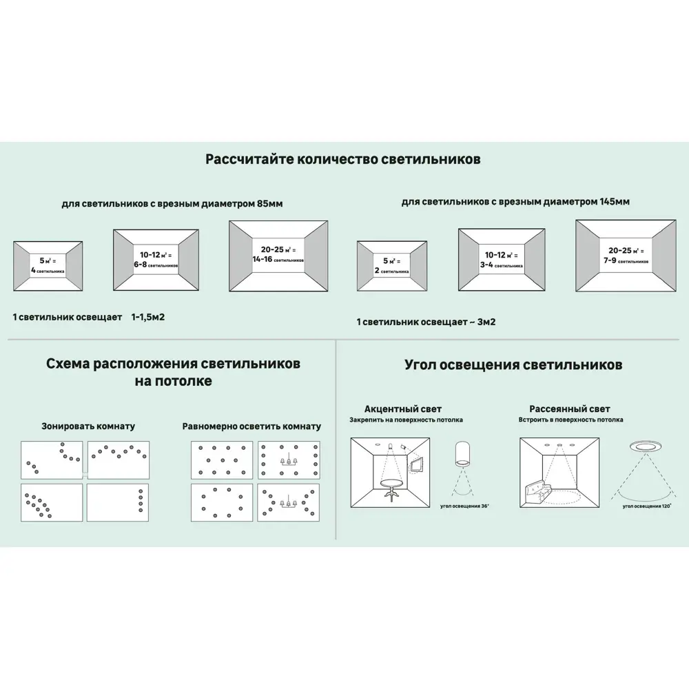 Спот встраиваемый Электростандарт Daniele, GU5.3, 50 Вт, цвет серебро/никель Elektrostandard STLM-2052208 - Вид №5