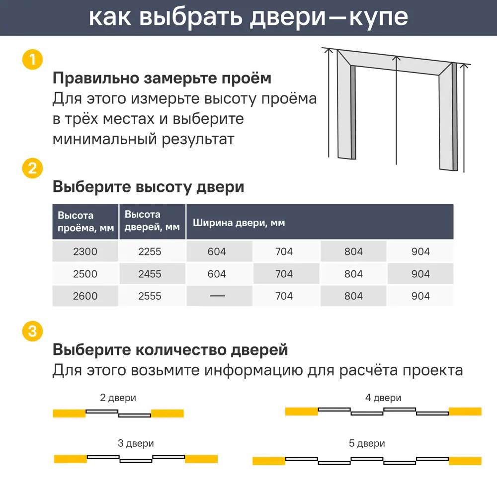 Дверь-купе SPACEO 2455x904 мм высота проема 2500 мм ЛДСП цвет белый/матовое серебро широкий профиль Spaceo home STLM-2095552 - Вид №8