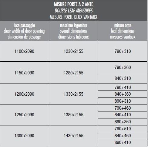 VIGHI Накладка для бронированных дверей Vighi art and design sun-id-1395410 - Вид №19