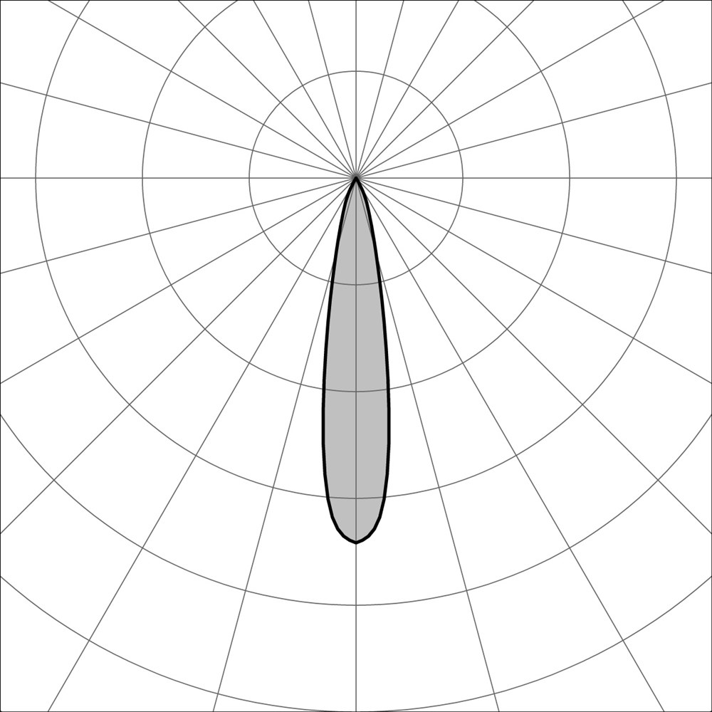Edge 5L Ghidini Edge .01 Белый (Матовый) - Вид №3