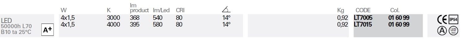 Металлический светодиодный настенный светильник Lucifero's MANINE 270-V ARCH-00097640 - Вид №3