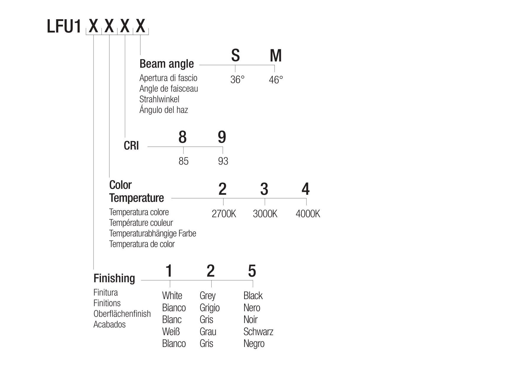 Утопленный светодиодный прожектор Flexalighting LEAF 10 UGR ARCH-00031775 - Вид №3