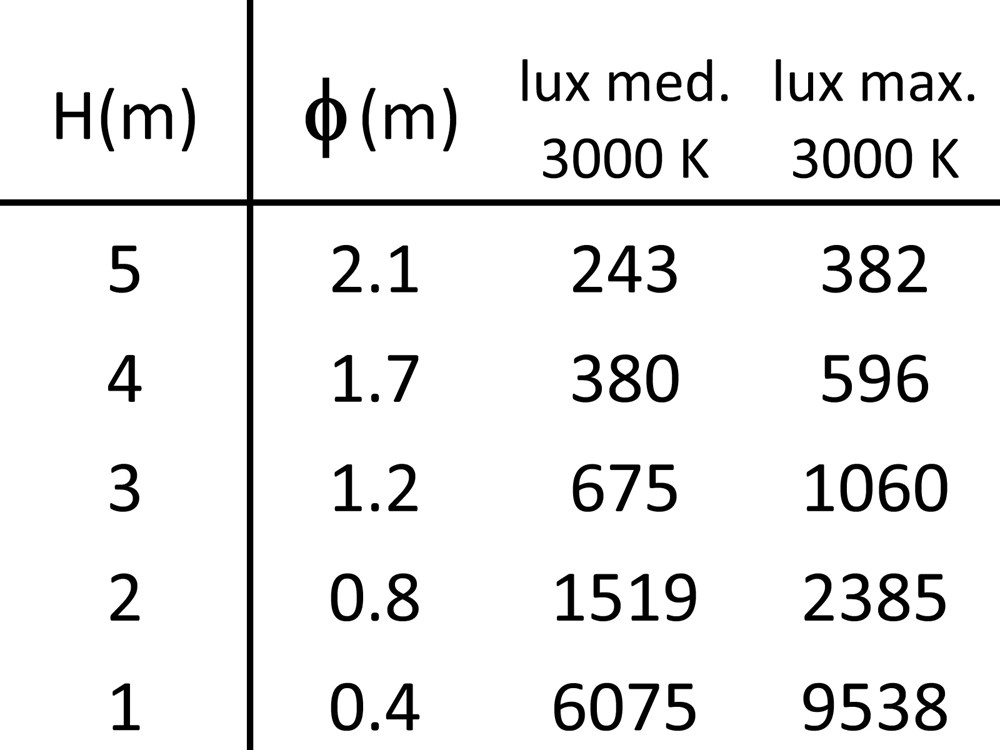 Mikko Extension Ghidini Mikko .05 Темно-Cерый (Матовый)  - Вид №4