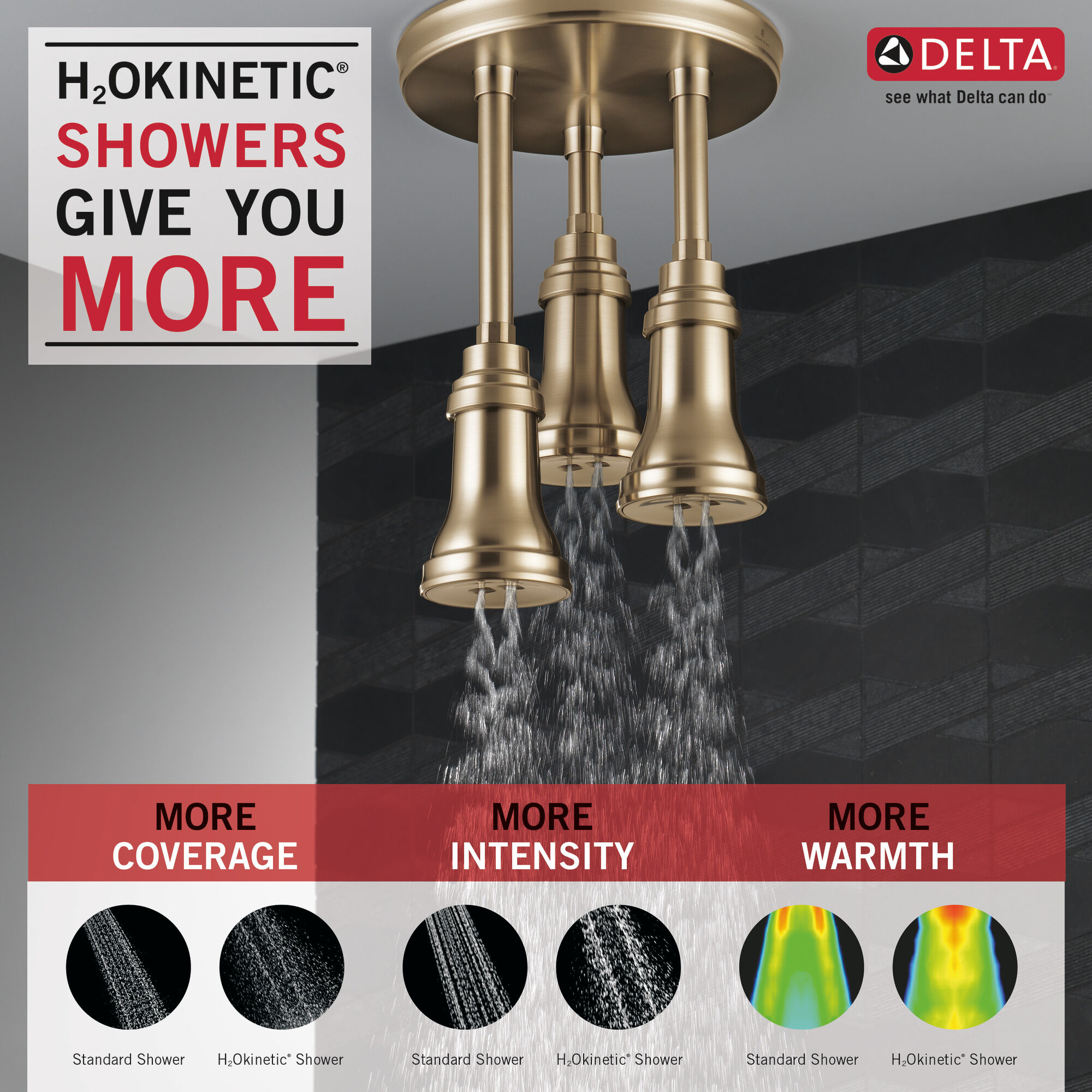 57190-CZ25 H2Okinetic® Подвесная душевая лейка Raincan Delta Faucet Universal Showering Шампанское бронза  - Вид №1