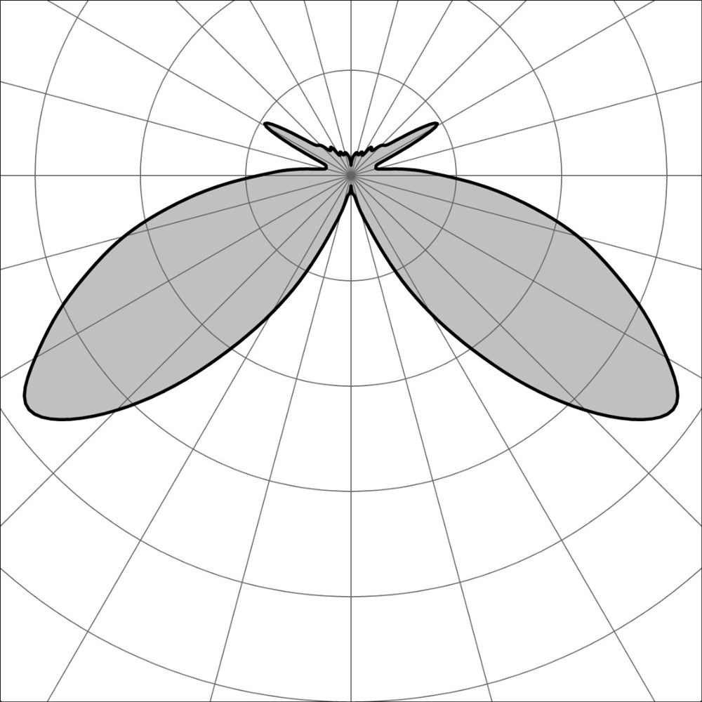 MiniTondo 500 Ghidini Tondo .05 Темно-Cерый (Матовый) - Вид №3