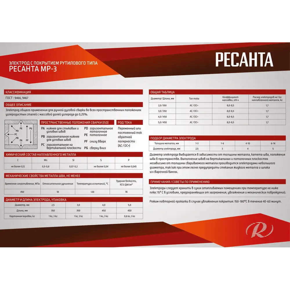 Электроды сварочные Ресанта MP-3 3 мм для дуговой сварки 82172099 STLM-0021075 - Вид №3