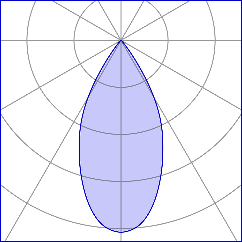 9405218 Проектор Platek NANO XXL Proiettore  NANO XXL Floodlight - 1 LED 3000K 50°  - Вид №4