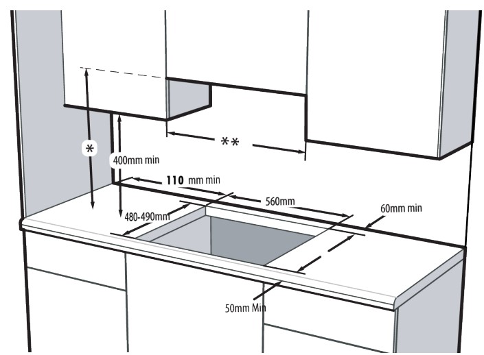 9106611 Газовая варочная поверхность Hotpoint HGMT 643 W IX STDN-0085627 - Вид №4