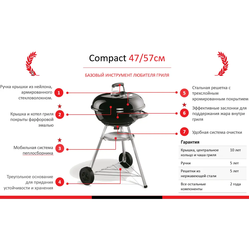 Гриль угольный Weber Compact Kettle 47x47x94 см 13179054 STLM-2049985  - Вид №9