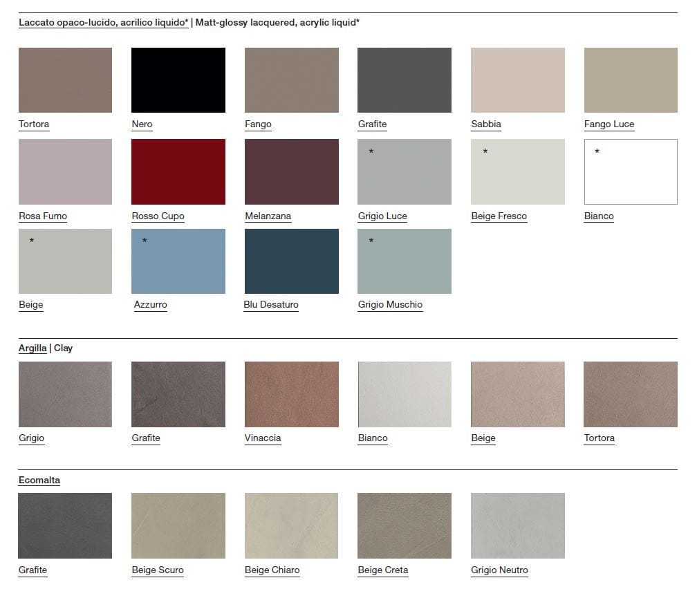 Подвесной умывальник Rexa эсперанто ARCH-00005329 - Вид №3