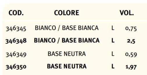 UNIVER Полиуретановая матовая эмаль для наружных работ sun-id-1450306 - Вид №1