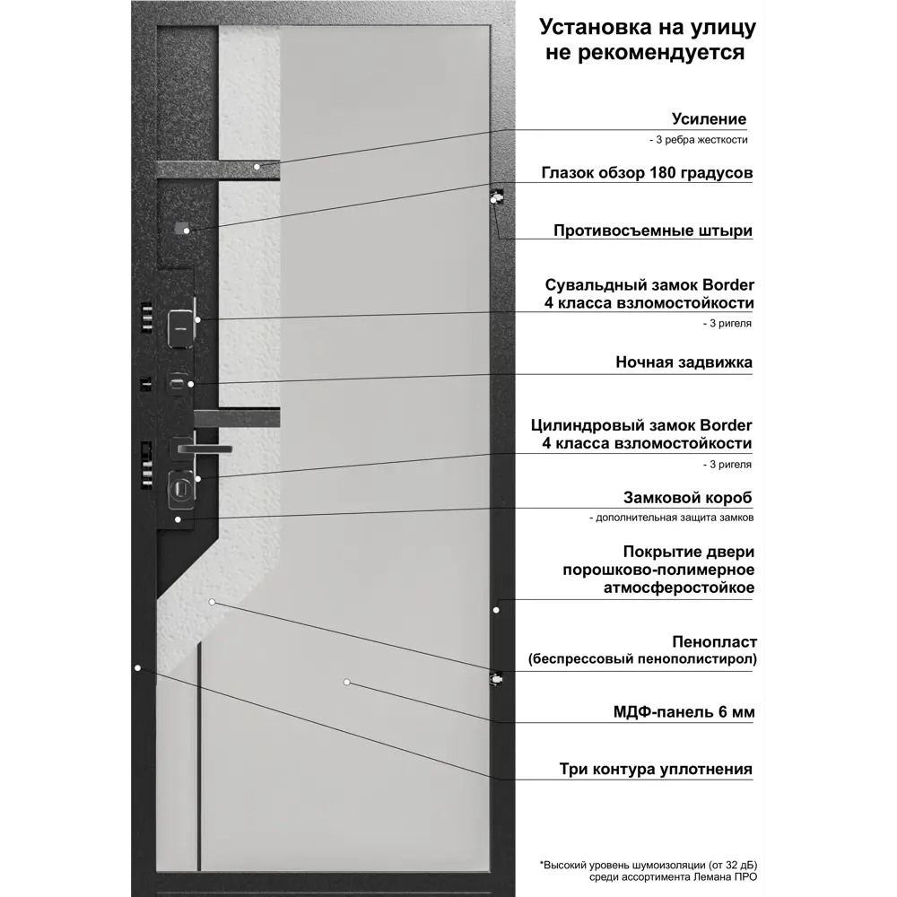 PORTIKA Борно 56 - входная металлическая дверь с усиленной защитой 89379052 STLM-1564847 - Вид №11