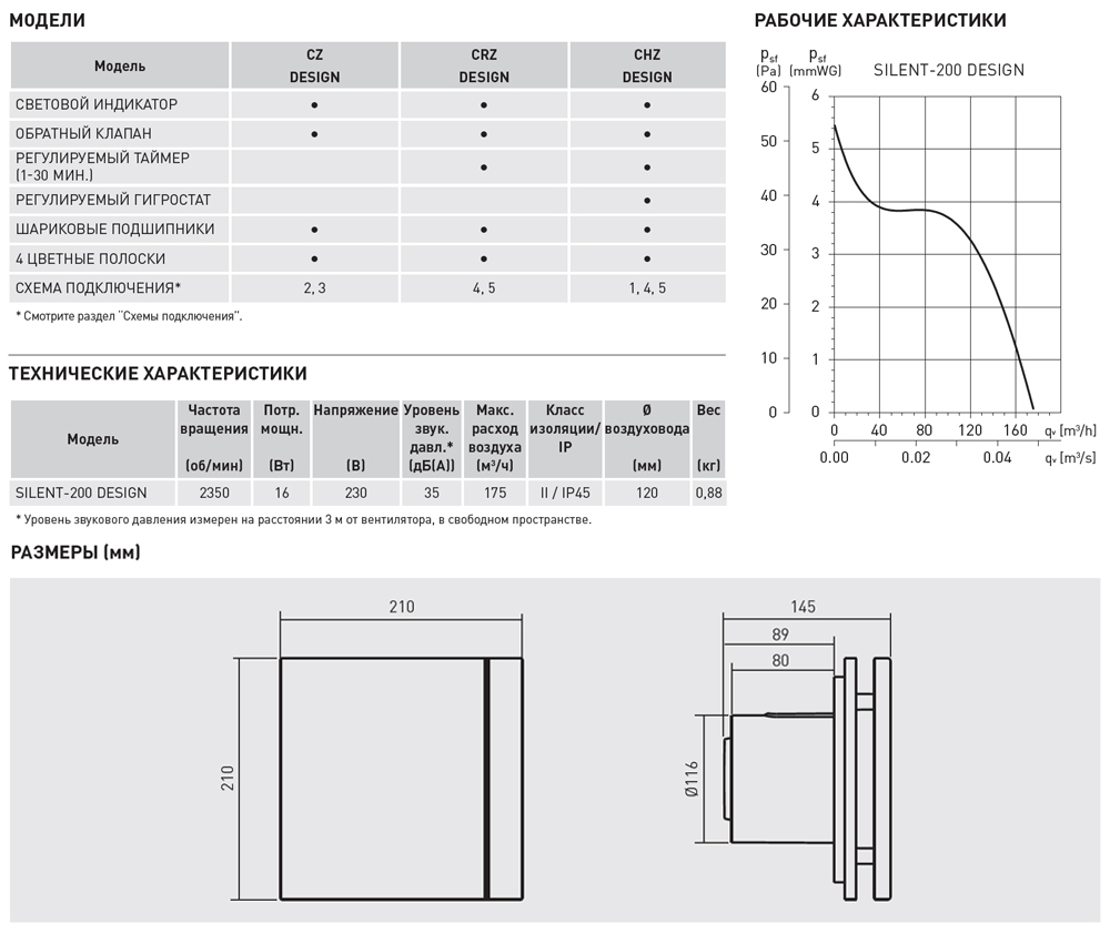 Накладной вентилятор Soler Palau SILENT-200 CZ SILVER DESIGN 3C 5210605900 - Вид №1