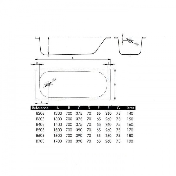 Ванна стальная BLB Europa 1.4 х  0.7 Europa 1187 - Вид №1