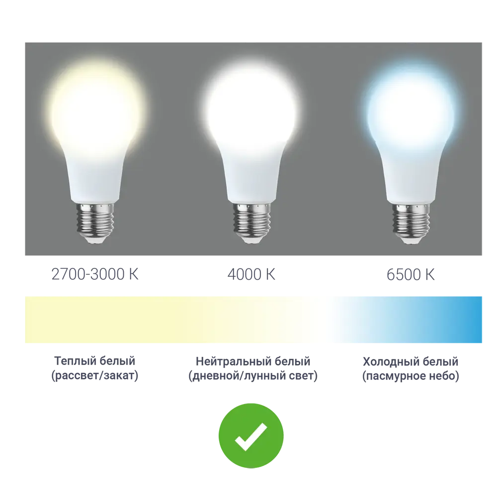 Лампа светодиодная Е27 220 В 5.5 Вт груша 470 лм, холодный свет OSRAM STLM-2056965 - Вид №1