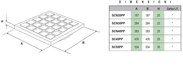 First Corporation Крышка из серого полипропилена First plast Sc45pp - Вид №1