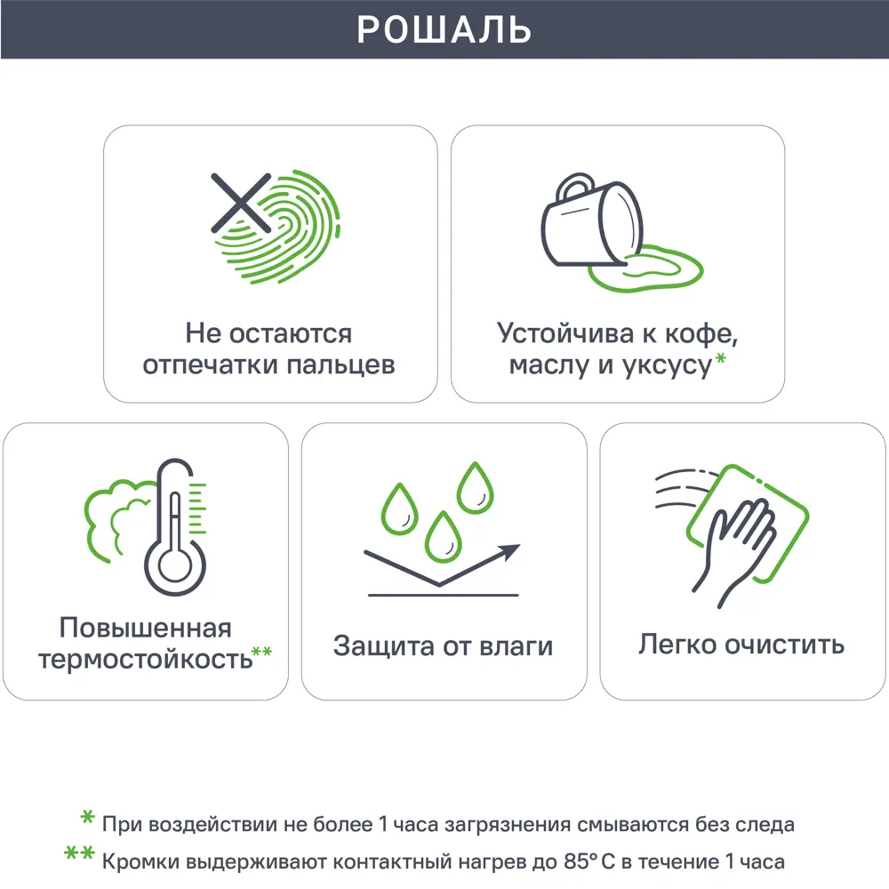 Карниз для кухни Delinia ID Рошаль 220 см - стильное завершение интерьера 86881241 STLM-0887779 - Вид №1