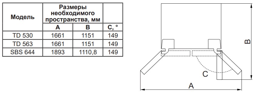 9168005 Холодильник многодверный   Бирюса TD 563 I серебристый STDN-0134610 - Вид №2
